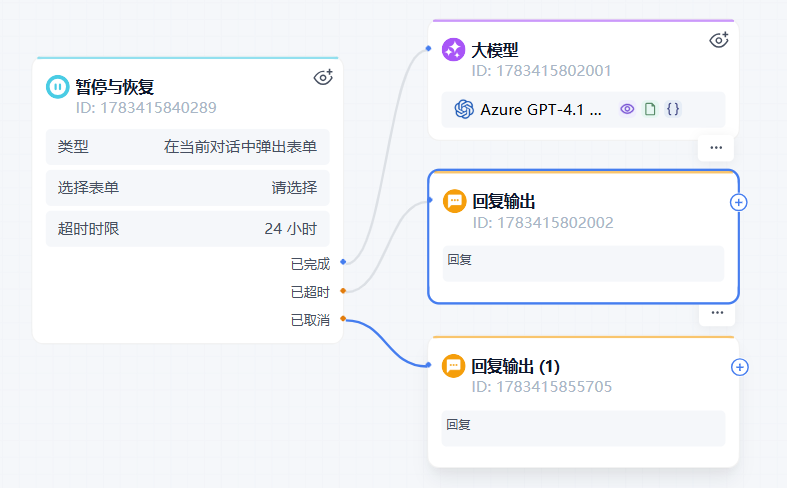 表单与分支