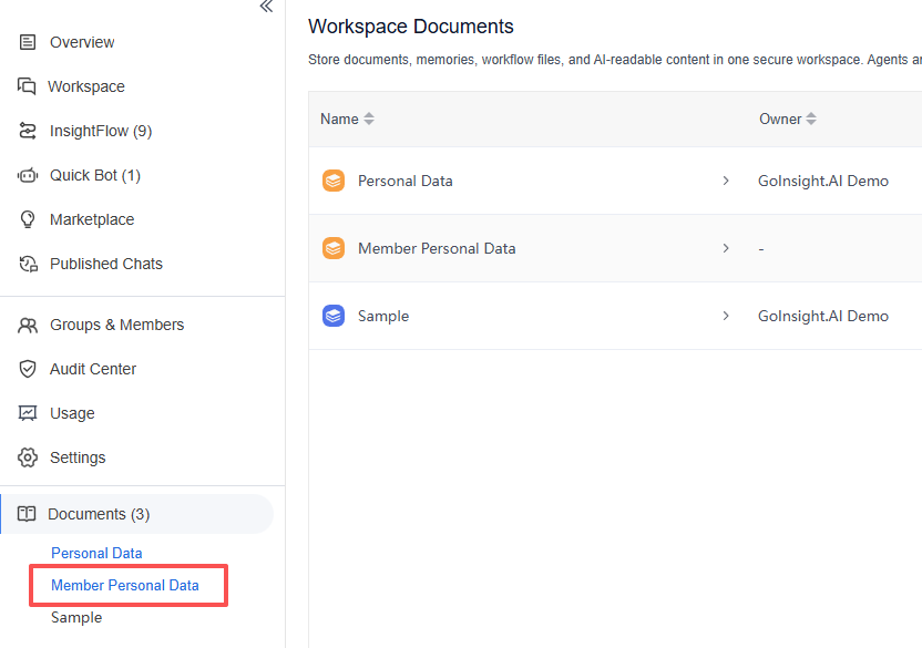 member personal data
