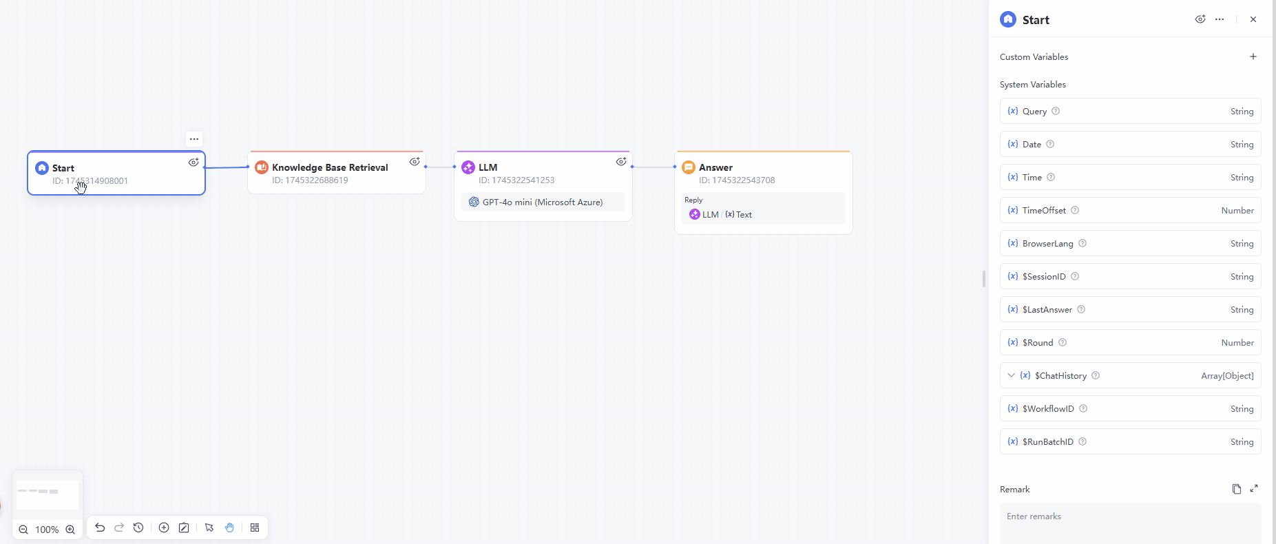 node configuration