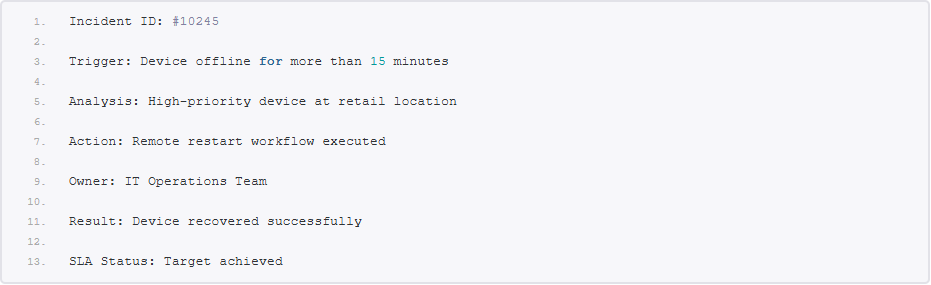 audit-ready record