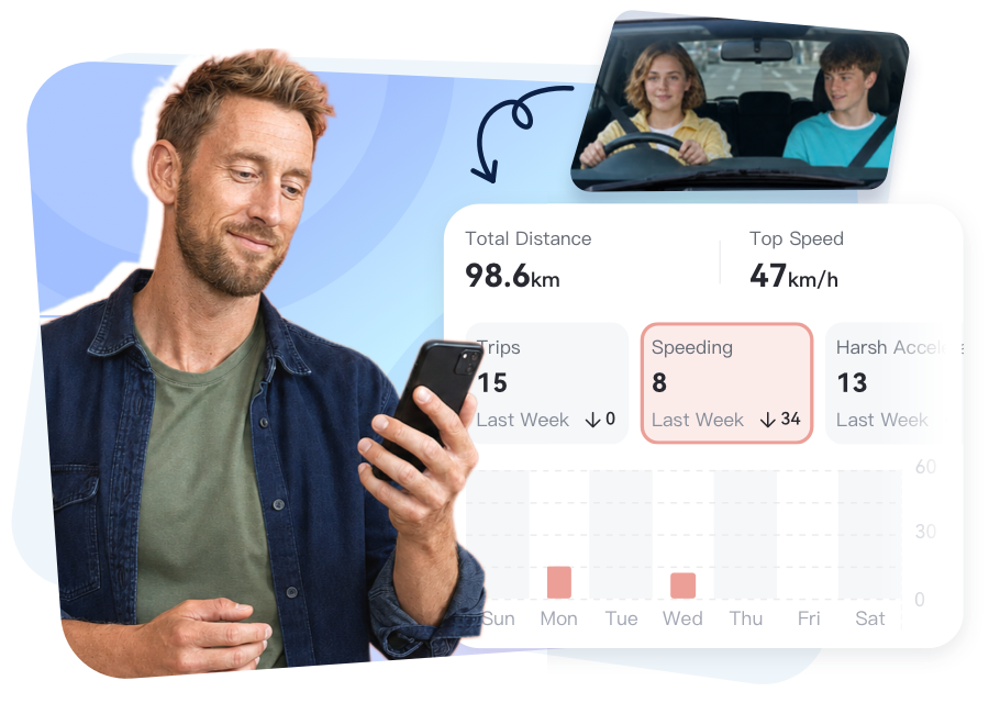 AirDroid Parental Control Launches Driving Safety to Help Families Navigate Teen Independence