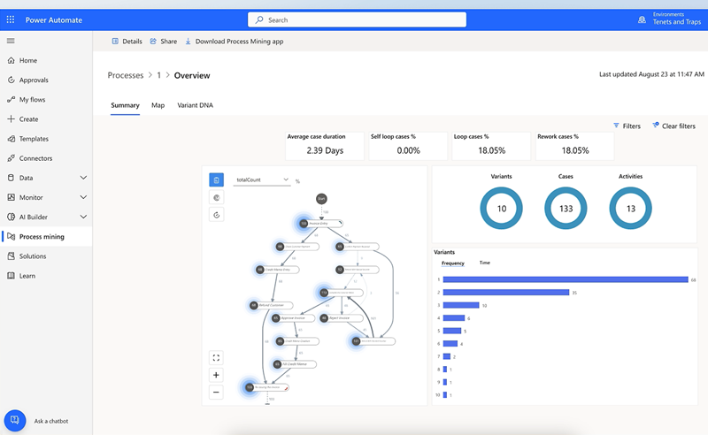 AI Workflow Generator Microsoft Power Automate