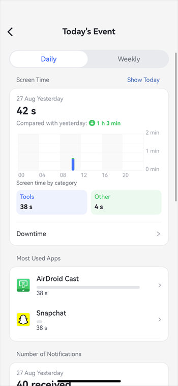 Using AirDroid Parental Control to see how long Snapchat was used in the Most Used Apps section