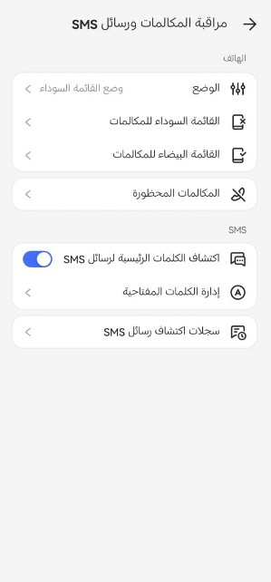 Call & SMS Monitoring