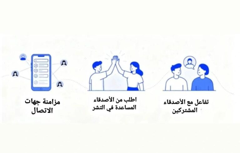 استخدام شبكتك المتبادلة