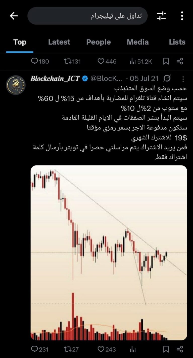 ابحث عن مجموعات Telegram على وسائل التواصل الاجتماعي