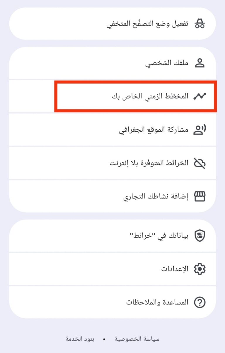 our timeline on Google Maps