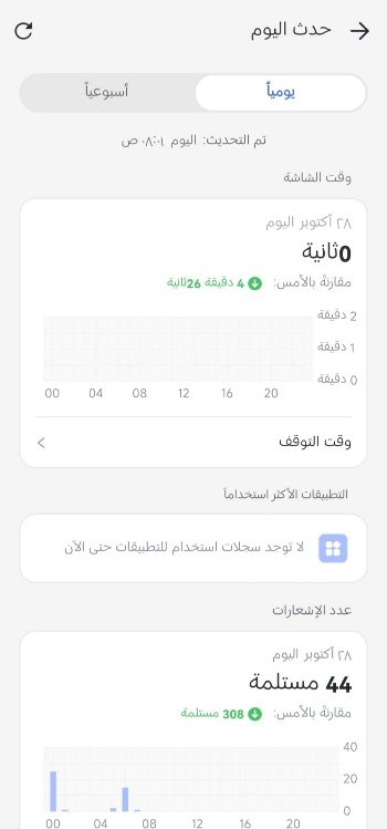 AirDroid Parental Control
