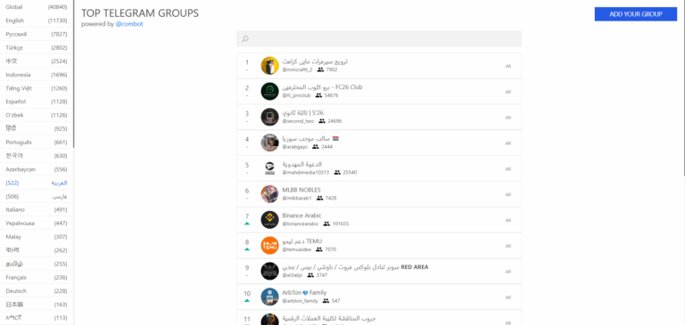 أداة البحث عن مجموعة تيليجرام