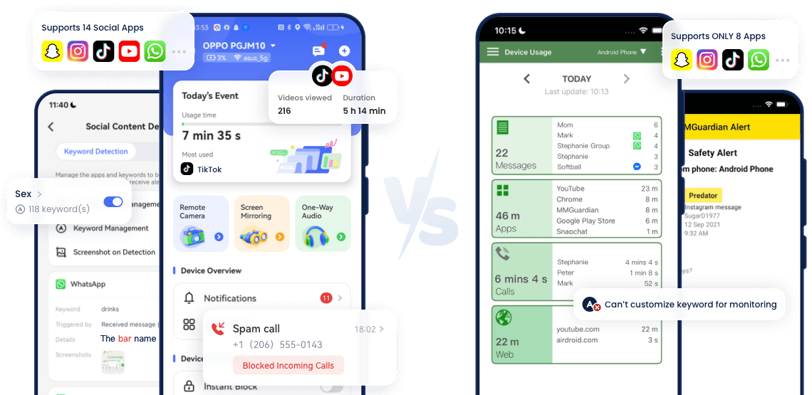 airdroid vs mmguardian banner