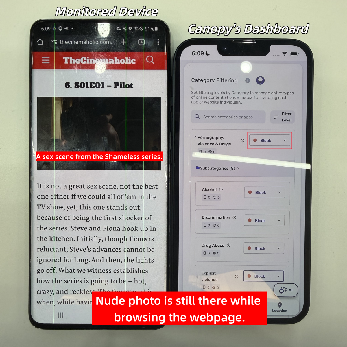 Canopy AI Filter test result