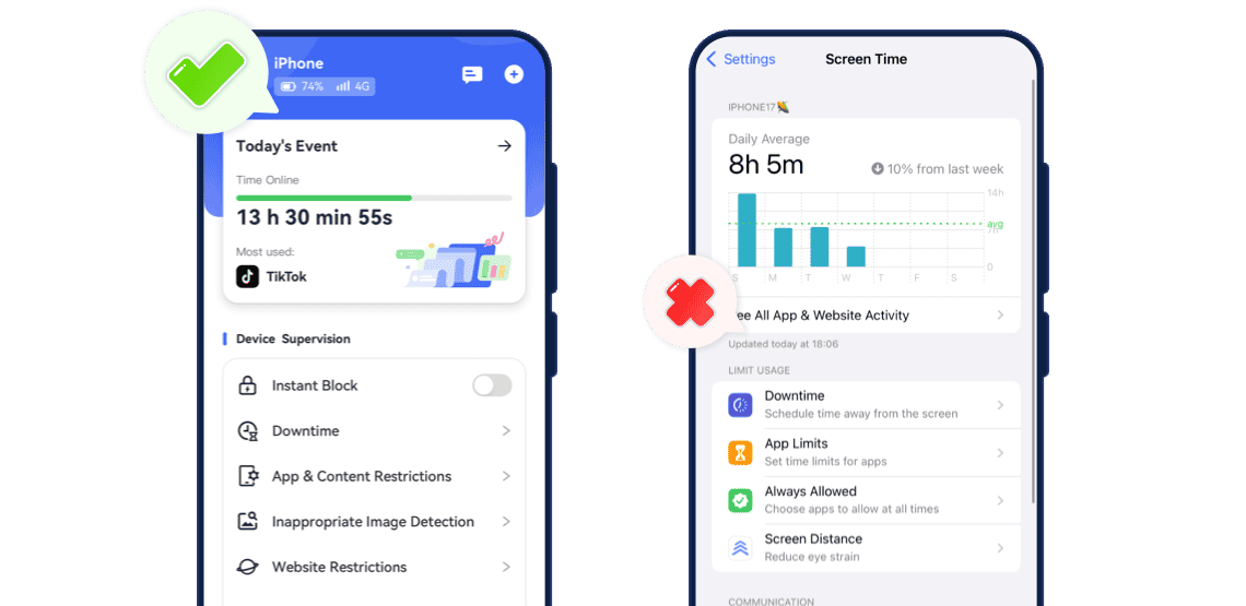 pic banner applescreentime@1.5x