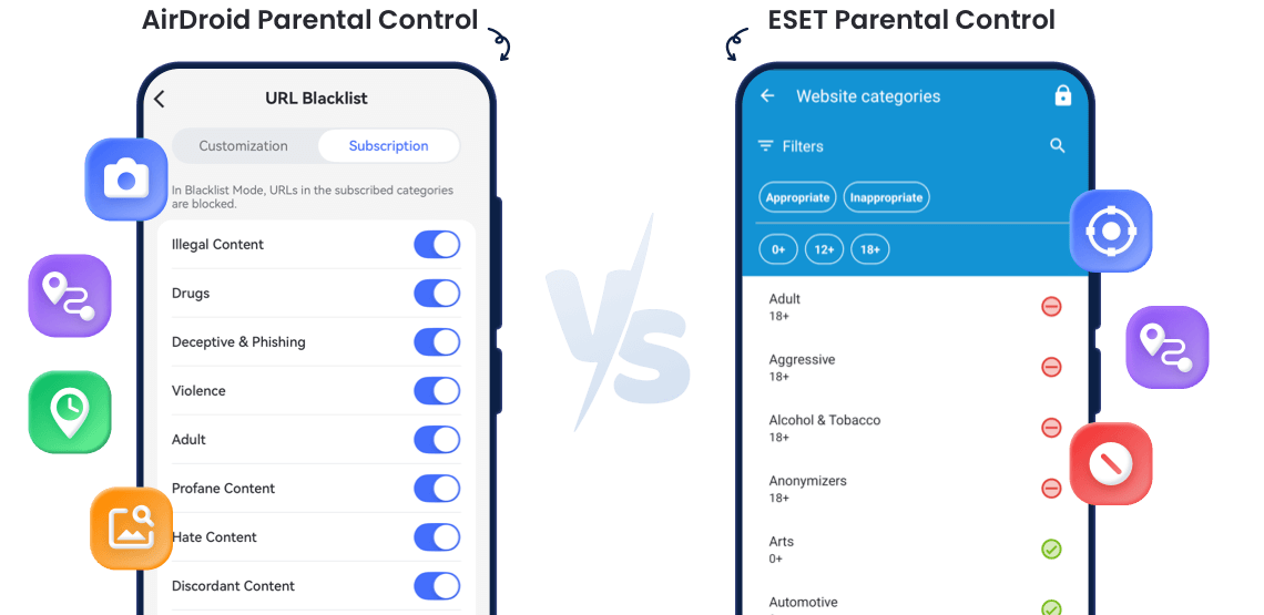 pic banner esetparentalcontrol@1.5x 2