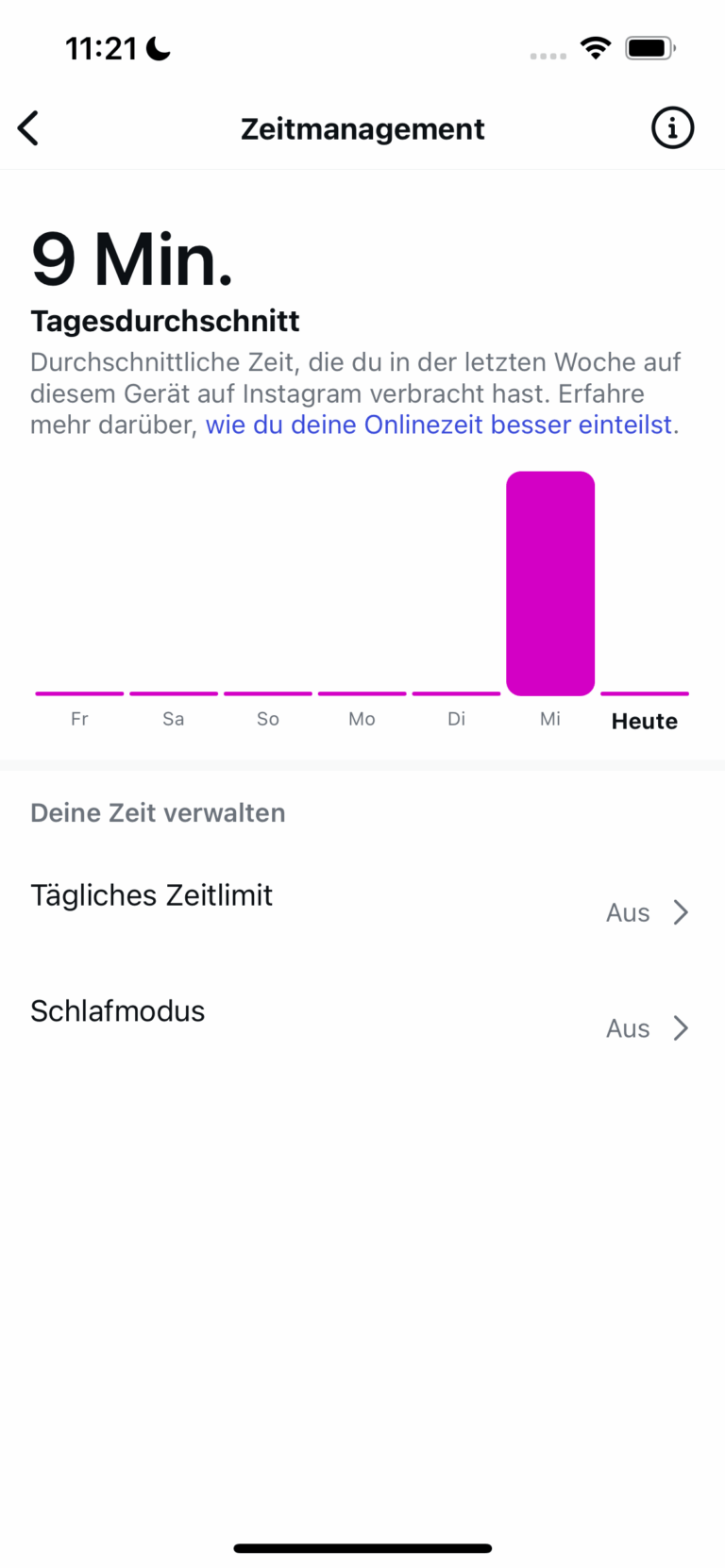 Instagram Nutzungszeit