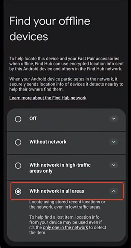 Mit Netzwerk überall