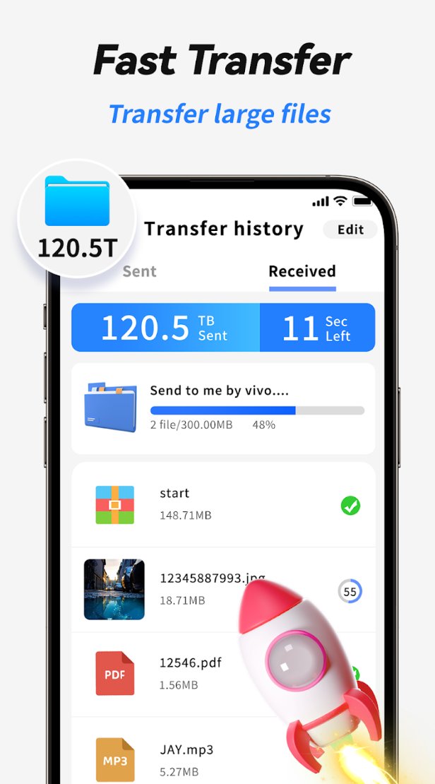 Phone Clone: Transfer Content