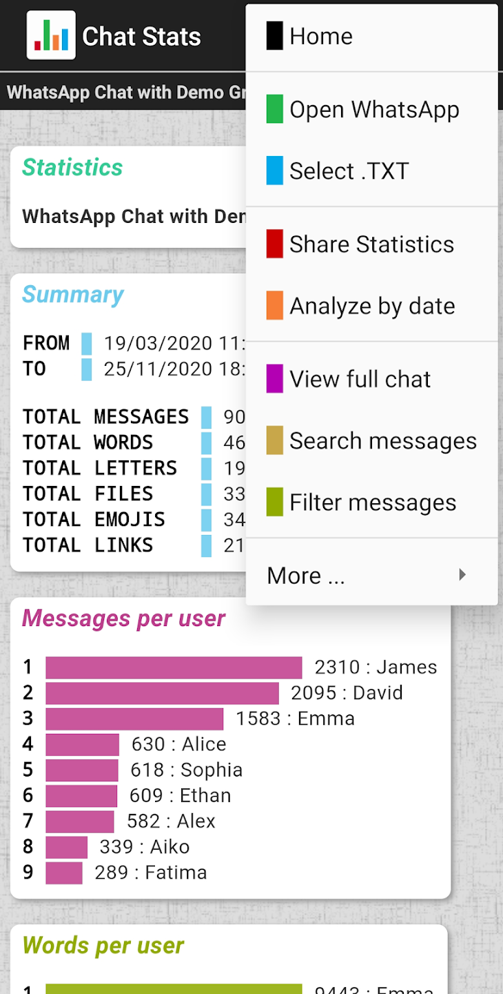 Chat Stats para WhatsApp