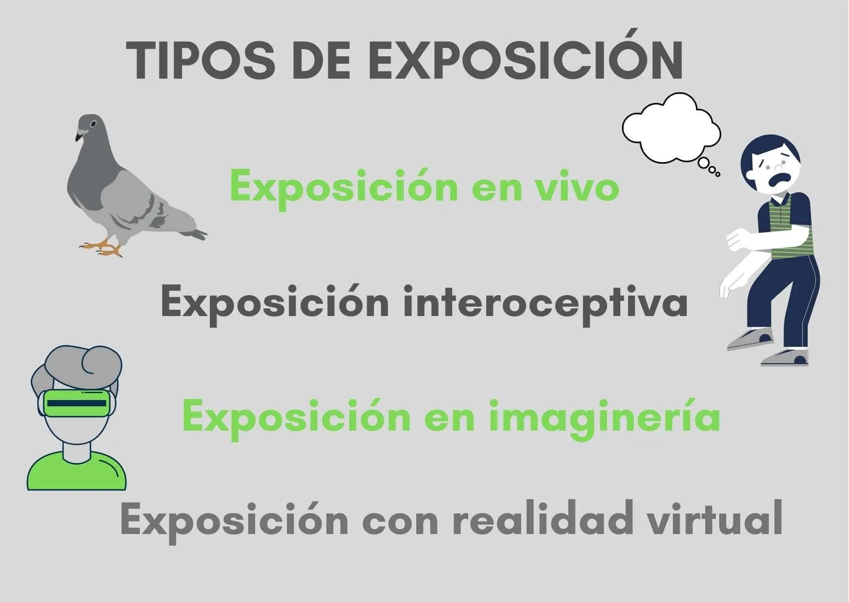 Terapia de exposición gradual