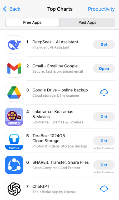 La función de Permitir llamadas en ios