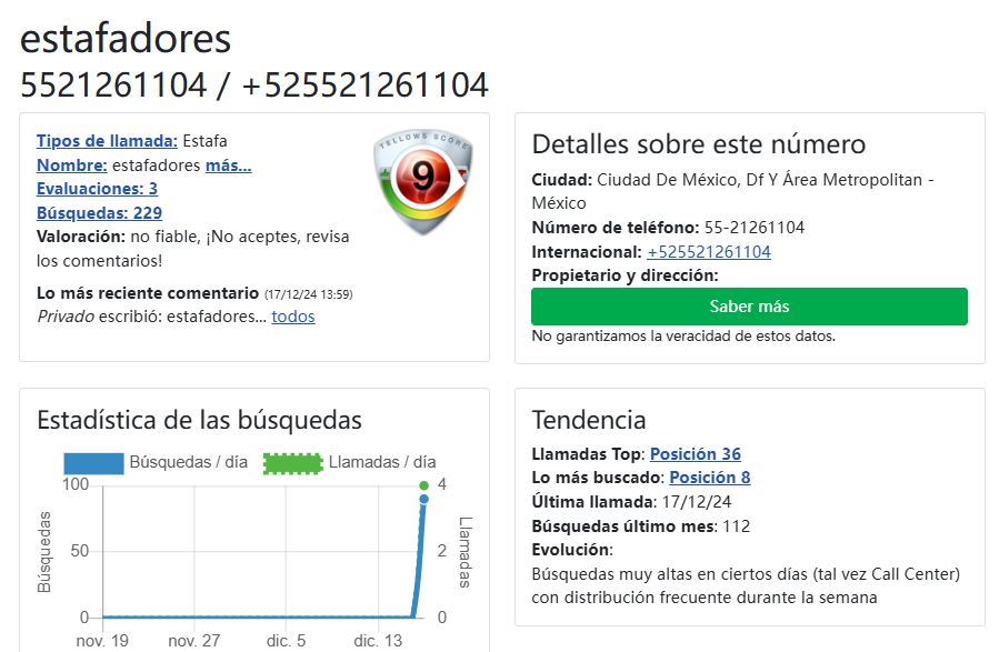 Tellows identificador