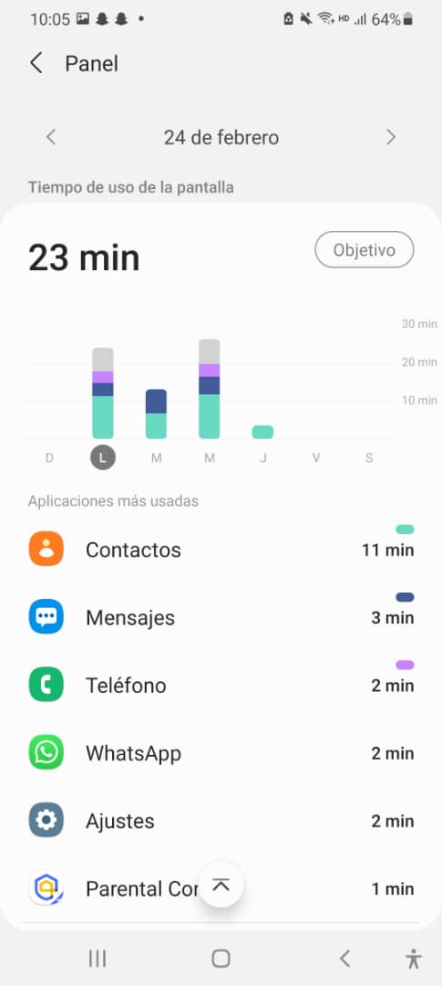 comprobar el tiempo de uso del móvil en android