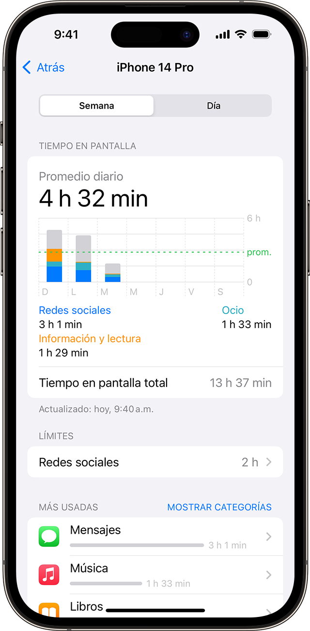comprobar el tiempo de uso del móvil en iphone