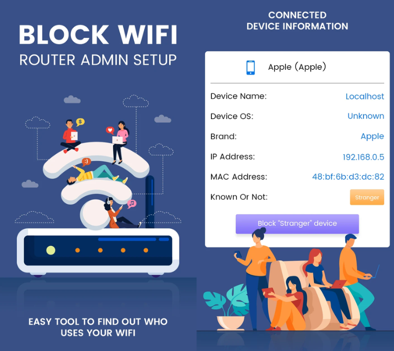 Block WiFi– Router Admin Setup
