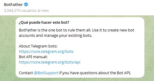 BotFather telegram