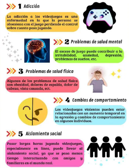Consecuencias de la adicción a los videojuegos