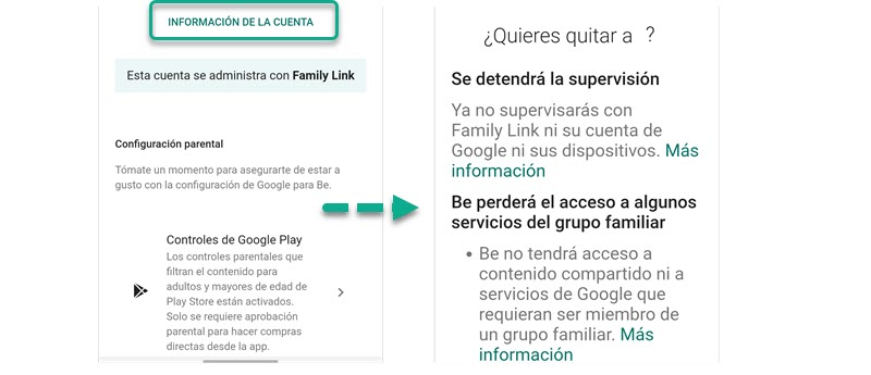 Family Link eliminar cuenta