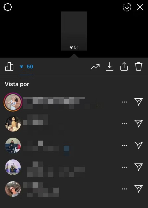 Lista de orden de visualización de historias de Instagram