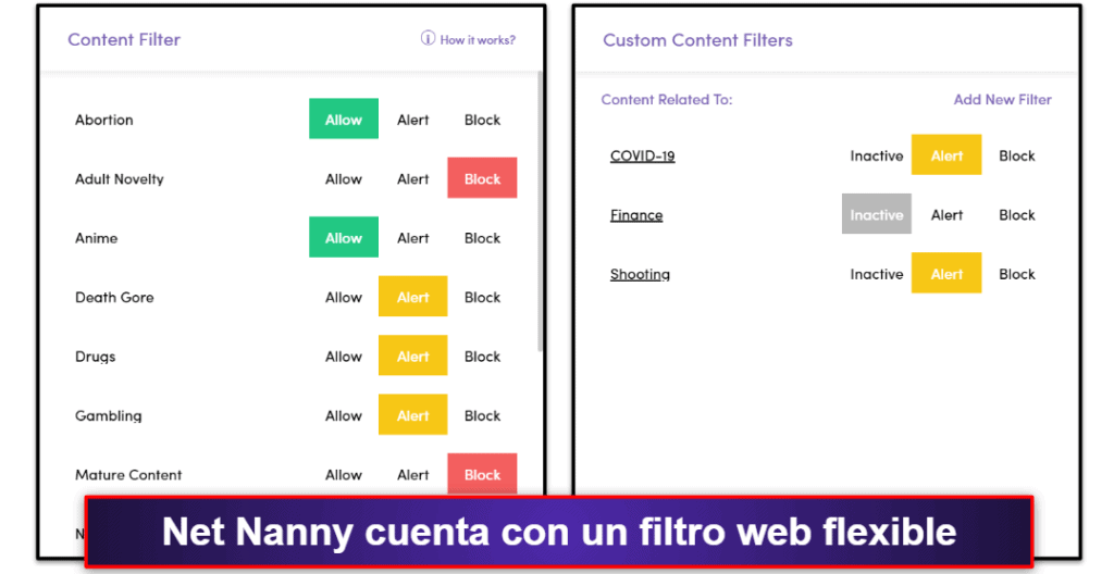 Net Nanny control parental