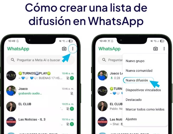 Usar las listas de difusión whatsapp