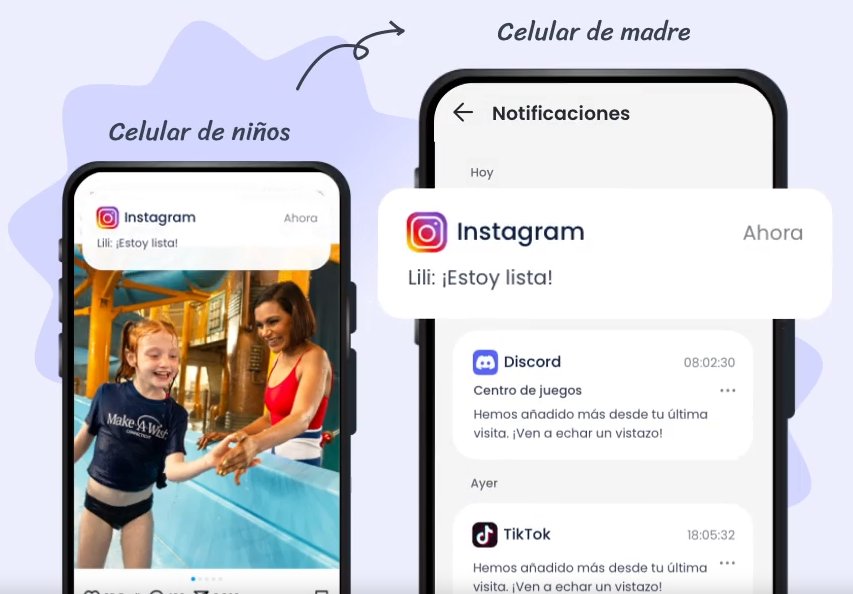 sincronizar mensajes con AirDroid
