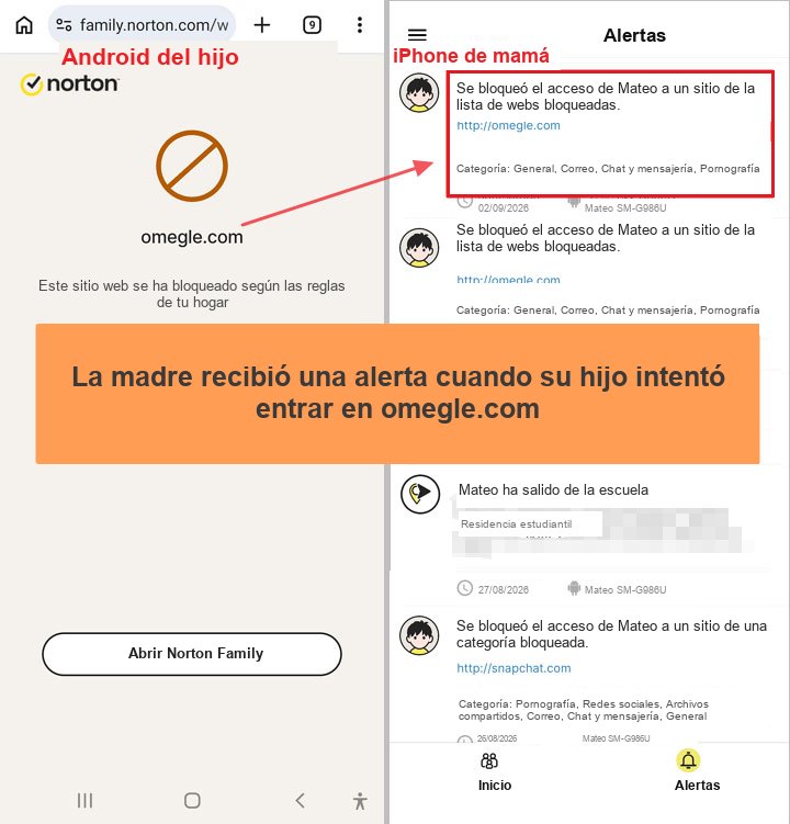 El adulto recibió una alerta después de que el menor intentara visitar el sitio bloqueado Omegle