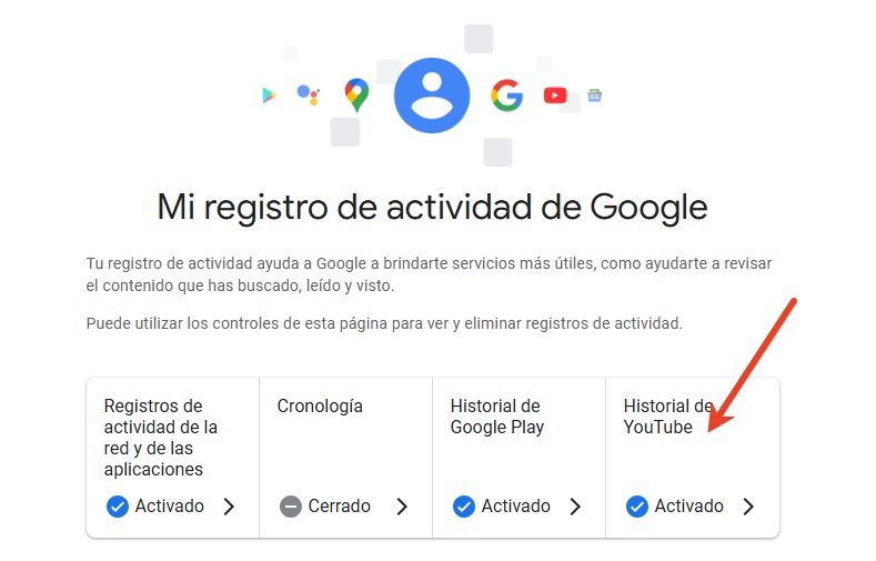borrar historial de youtube desde la cuenta de Google vinculada
