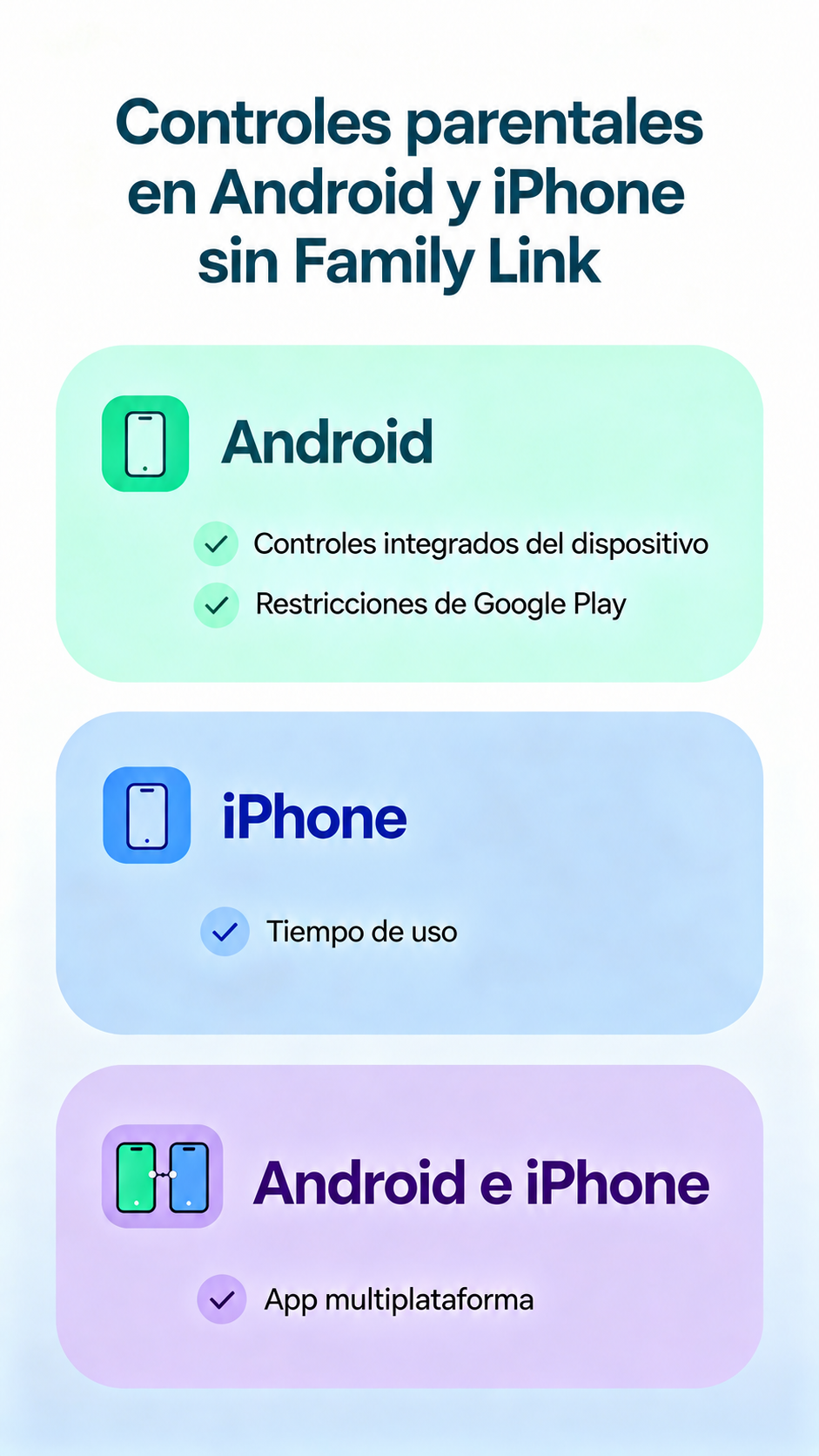 control parental en Android y iPhone sin Family Link