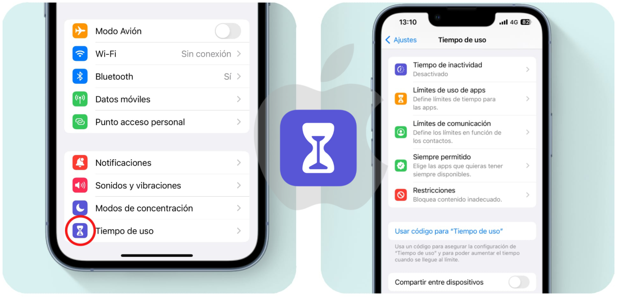 Tiempo de Pantalla iPhone