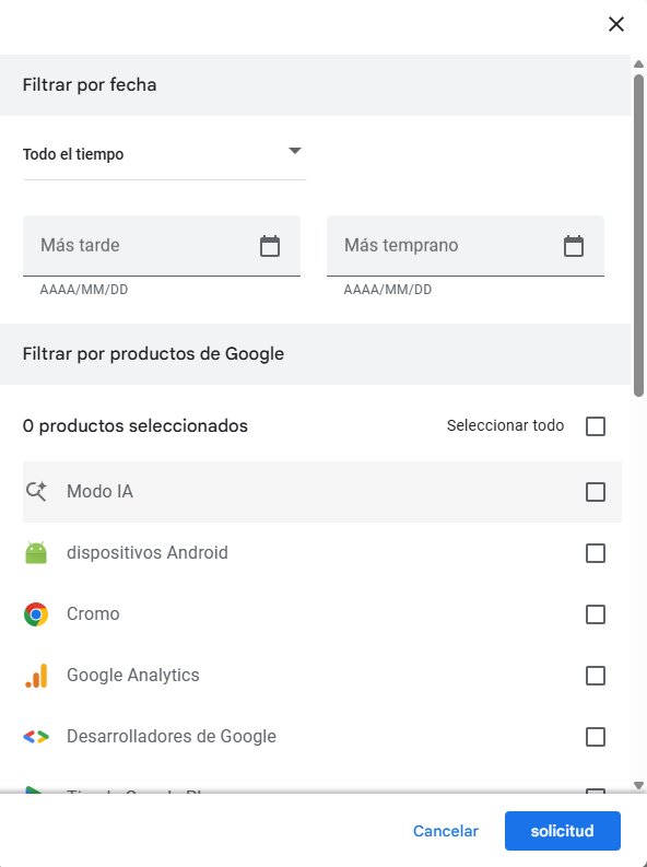 filtrar actividad por producto de Google