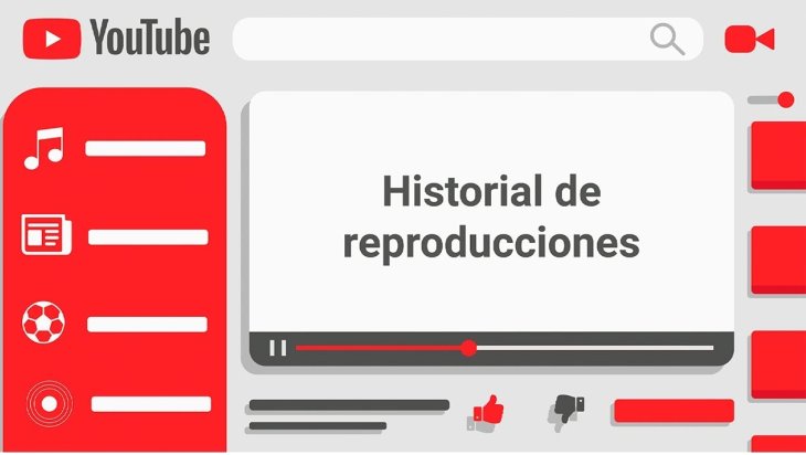 historial de youtube
