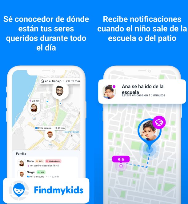 Aplicación Find My Kids
