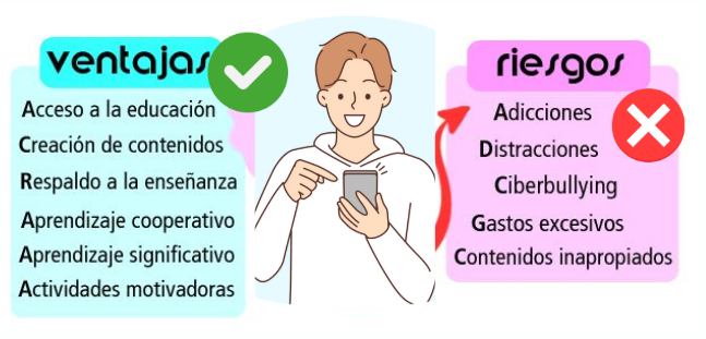 ventajas y desventajas del celular en niños