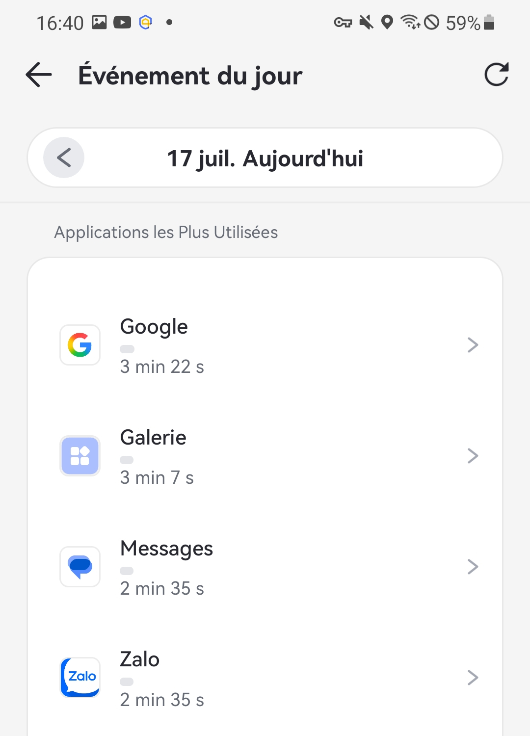 Applications les plus utilisées