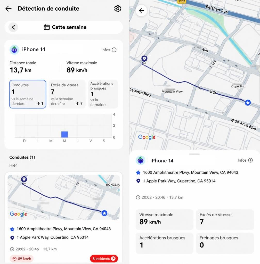 Rapports de conduite sur iPhone