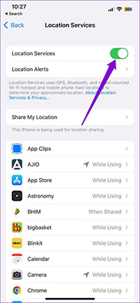 Comment Fonctionne La Géolocalisation Sur iPhone