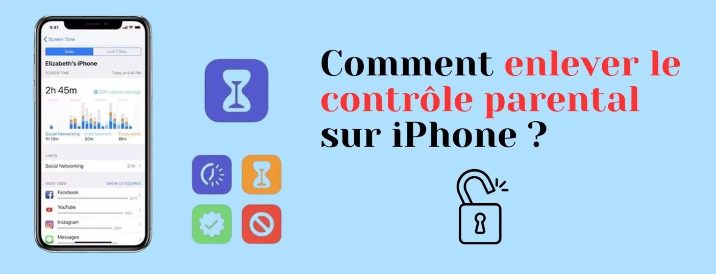 Comment enlever le contrôle parental sur iPhone