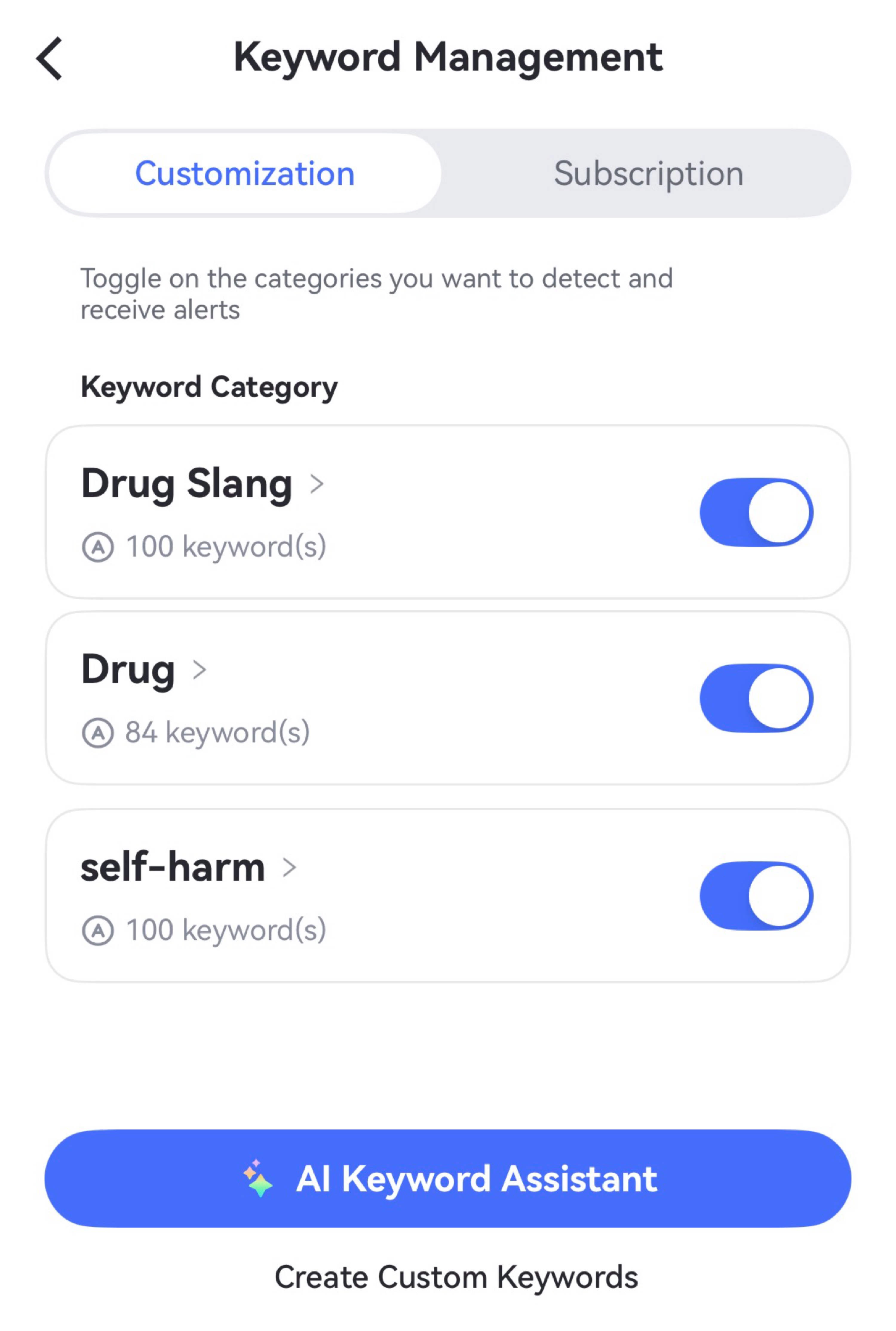 Catégories Drug Slang, Drug et self-harm dans Keyword Management