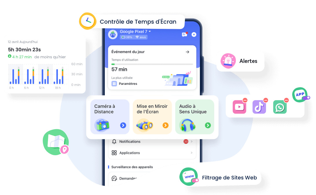 AirDroid Parent Control fonctions