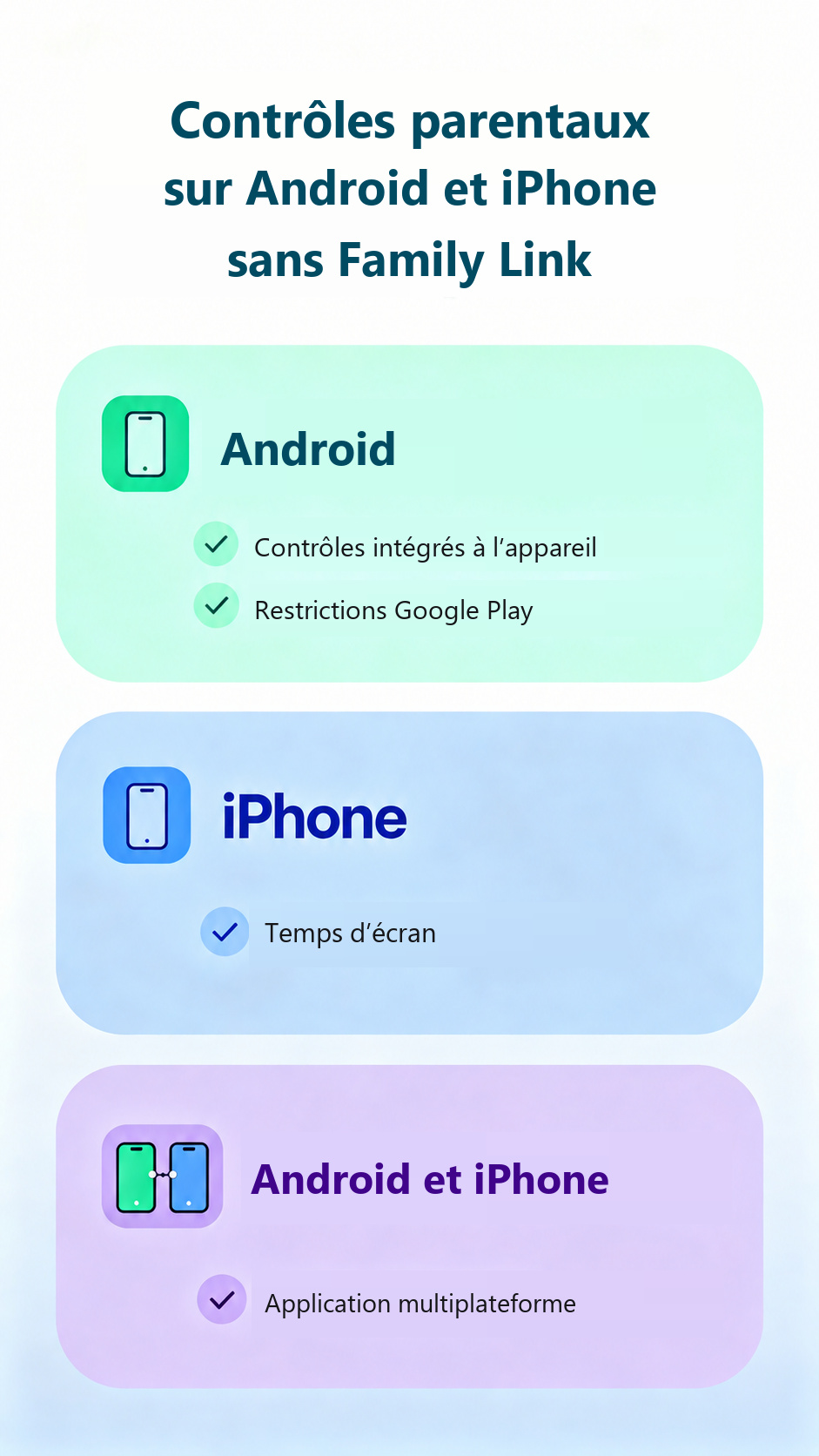 contrôle parental sur Android et iPhone sans Family Link