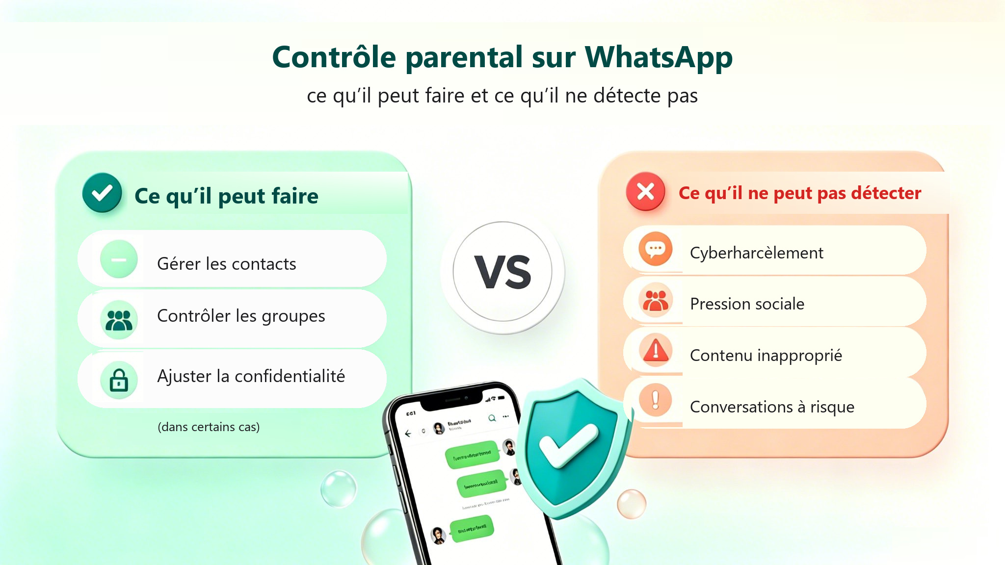 Présentation du contrôle parental sur WhatsApp